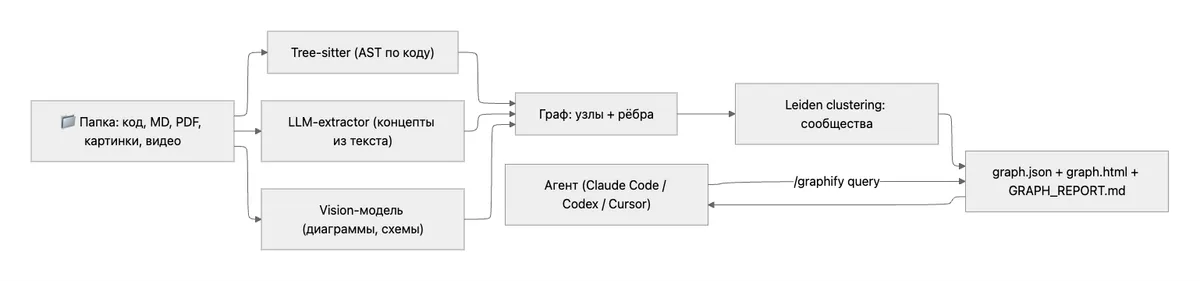 Notion image