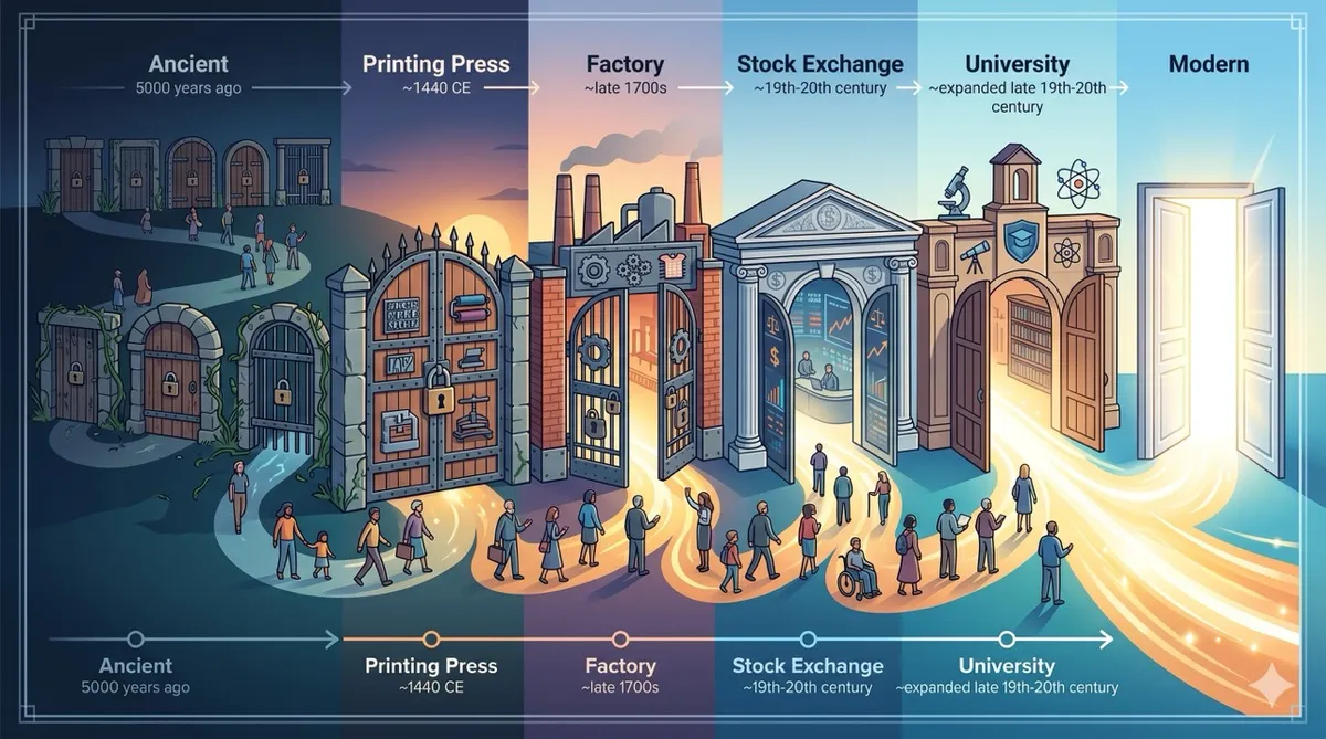 Notion image