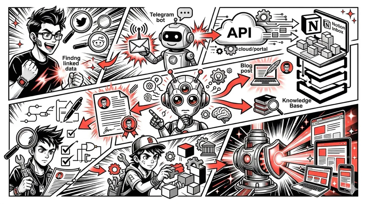 Notion image