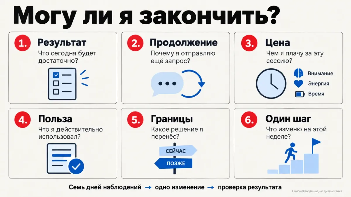 Могу ли я закончить: памятка для самонаблюдения.