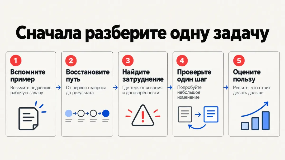 Начать можно с одной недавней задачи и одного изменения, пользу которого вы способны оценить.