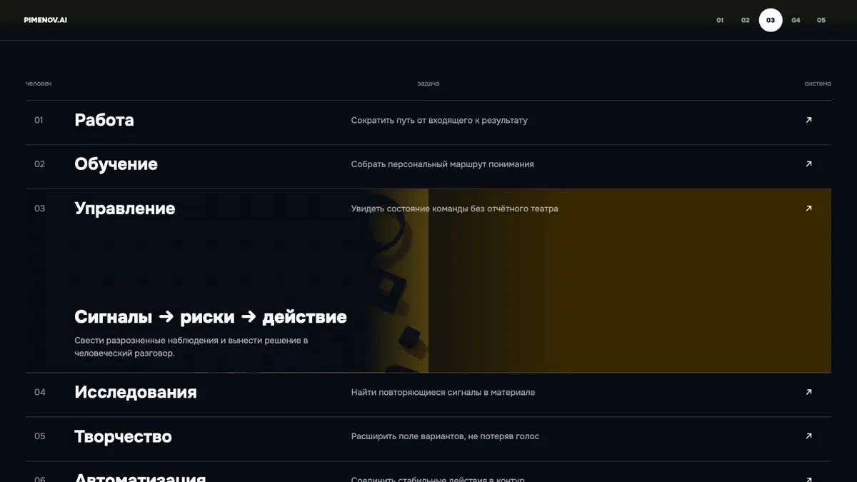 Атлас практического ИИ