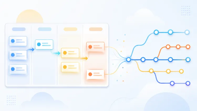 Linear — система управления продуктовой разработкой