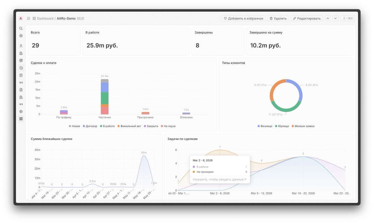 На скриншотах синтетические данные, не раскрывающие реальную информацию. 