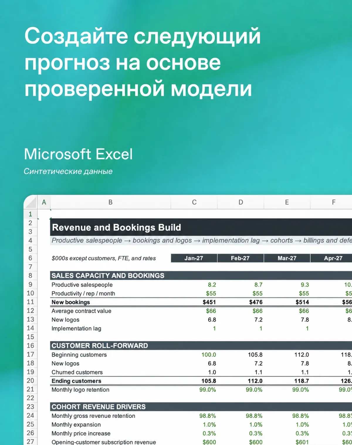 Проверенная модель становится основой следующего прогноза