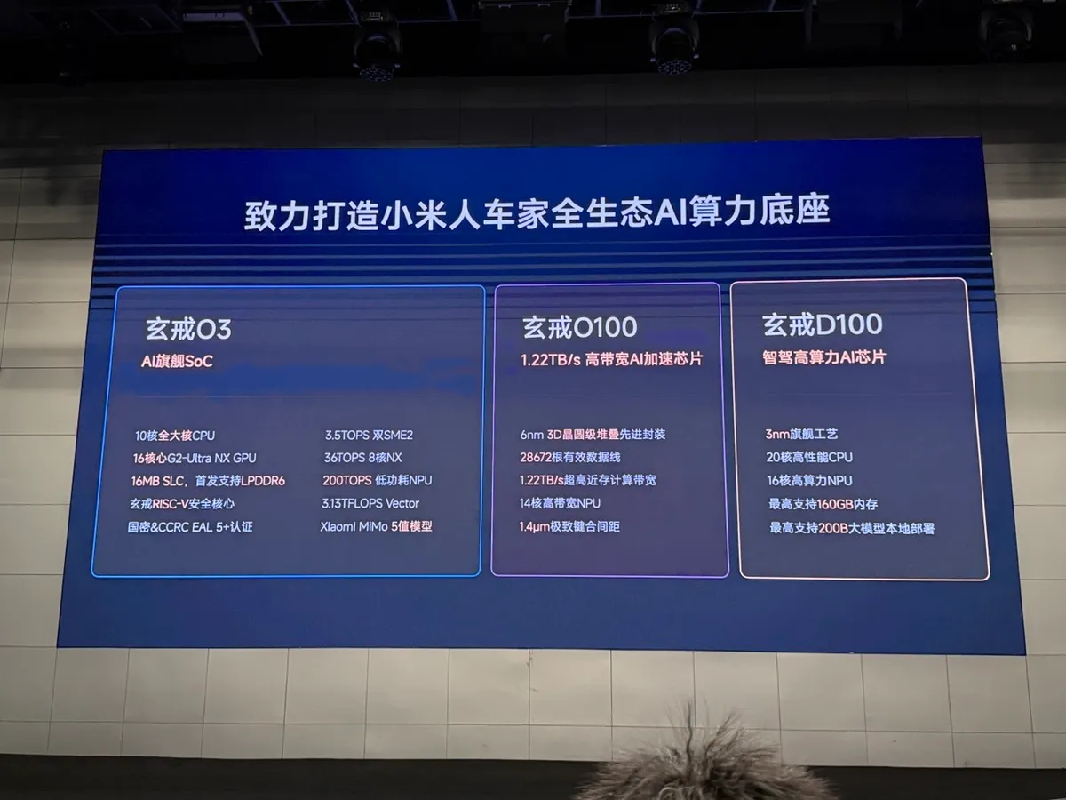 Роли XRING O3, O100 и D100 в вычислительной платформе Xiaomi. Фото: IT之家, слайд Xiaomi.