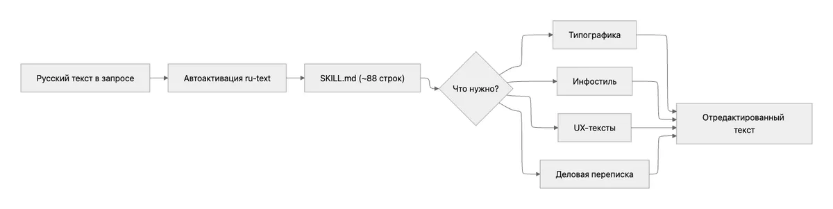 Notion image