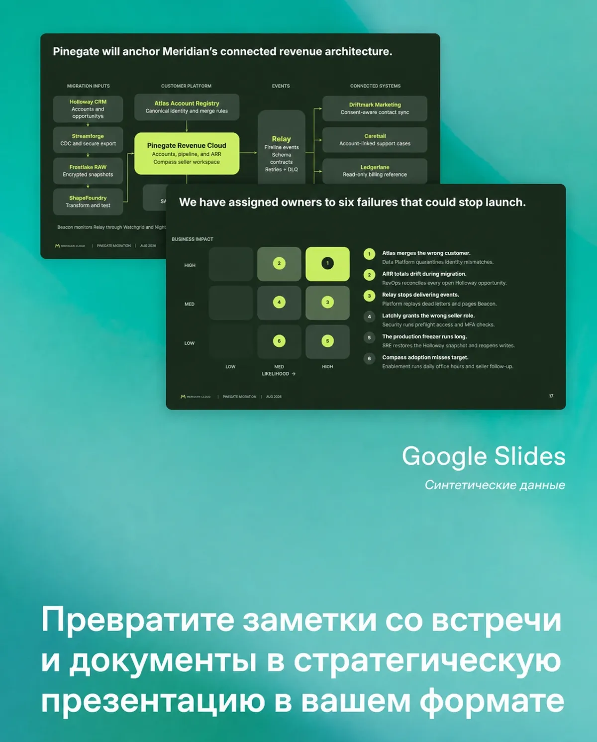Заметки и документы превращаются в презентацию заданного формата