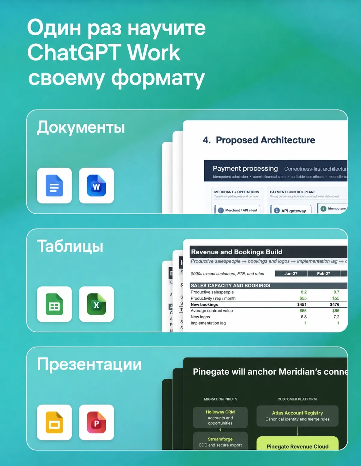 Один образец задаёт формат для документов, таблиц и презентаций