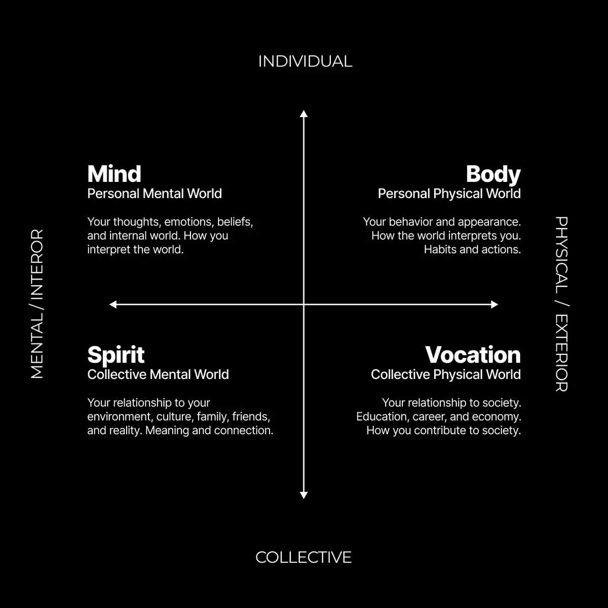 Notion image