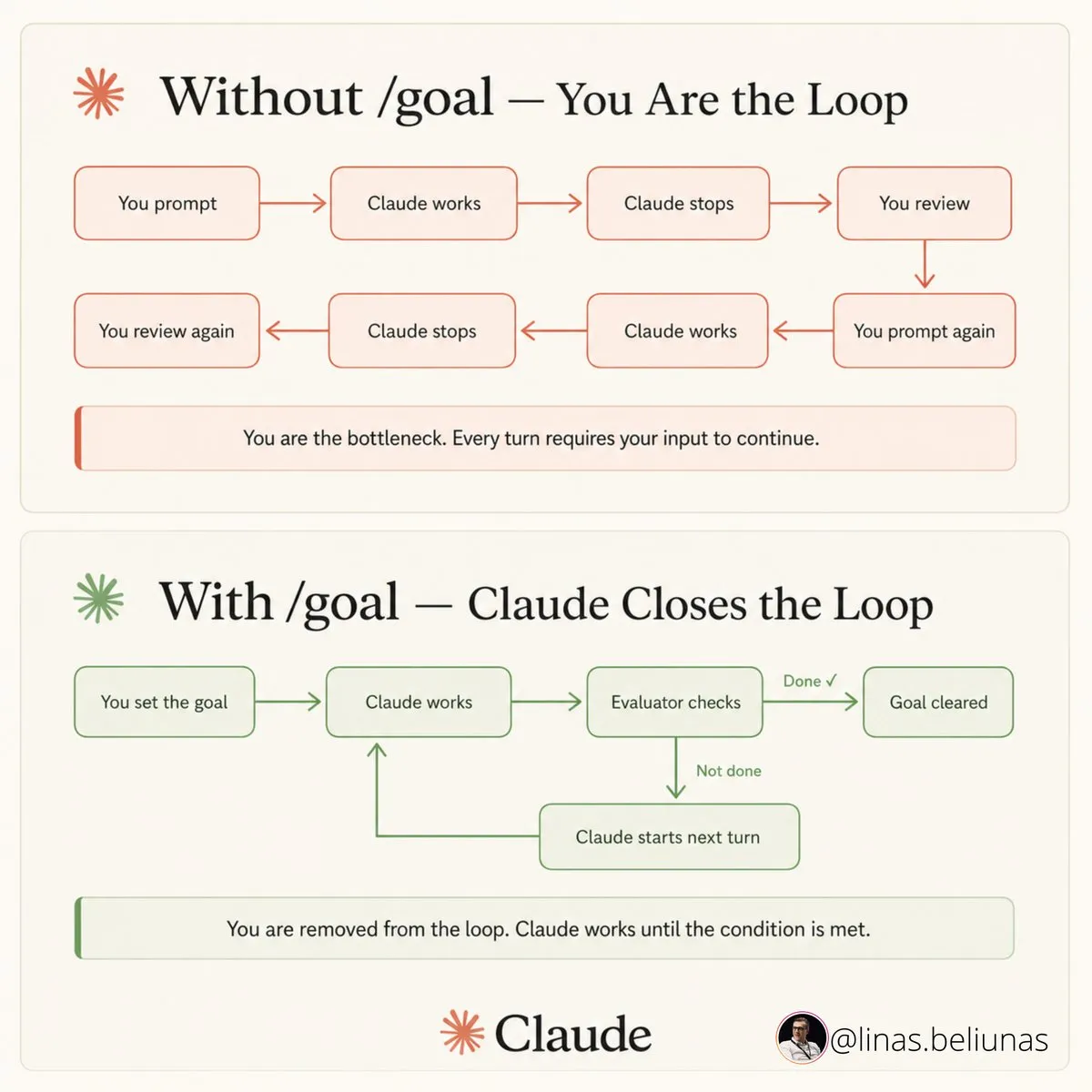 Notion image